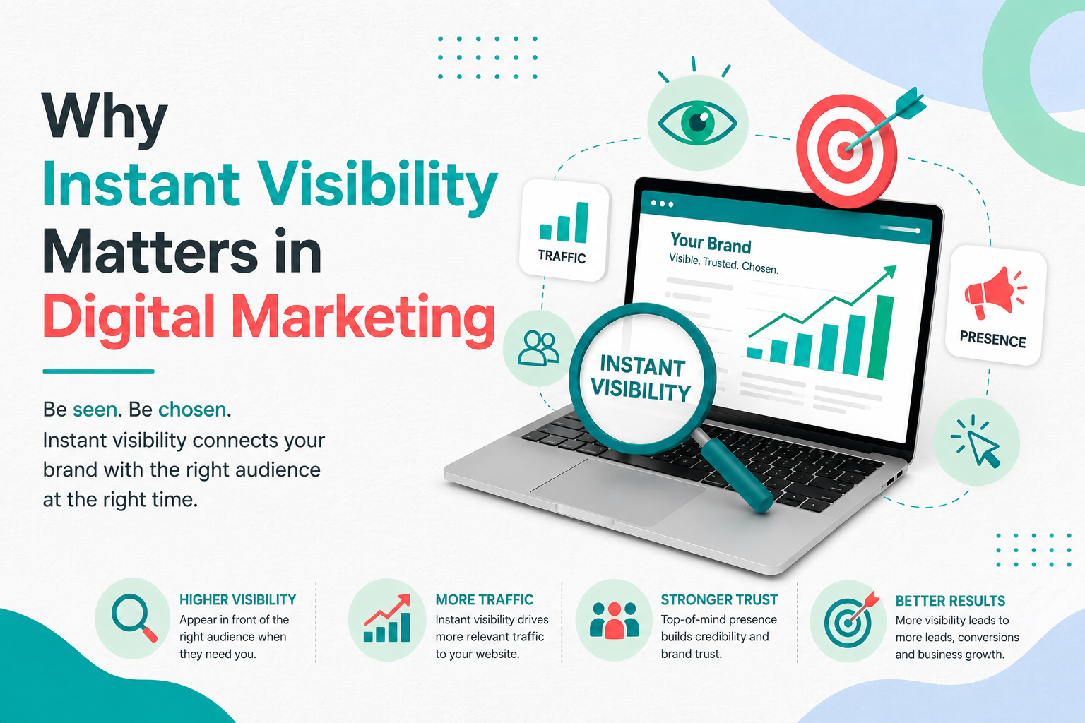 Modern digital marketing illustration showing instant visibility concept with laptop analytics dashboard, growth chart, magnifying glass, and marketing icons like target, audience, and traffic on a clean minimal background.