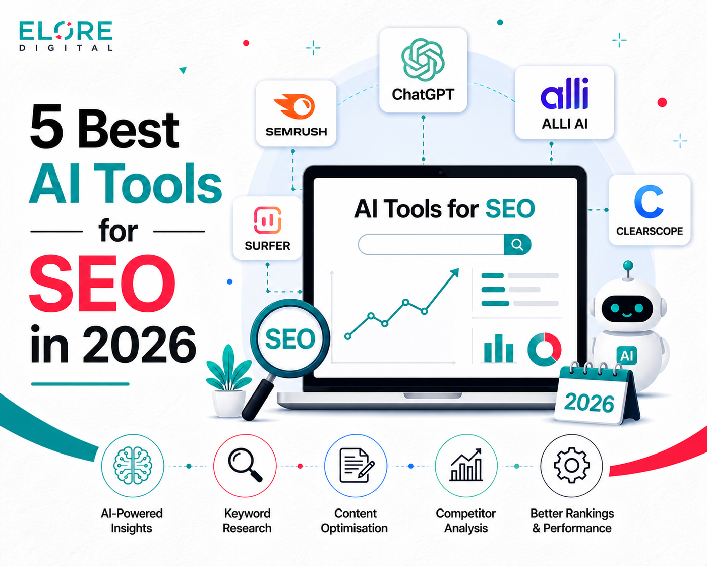 5 best AI tools for SEO in 2026 illustration showing ChatGPT, SEMrush, Alli AI, Surfer, and Clearscope around a laptop with SEO analytics dashboard, keyword research, content optimisation, and performance tracking icons on a clean white background